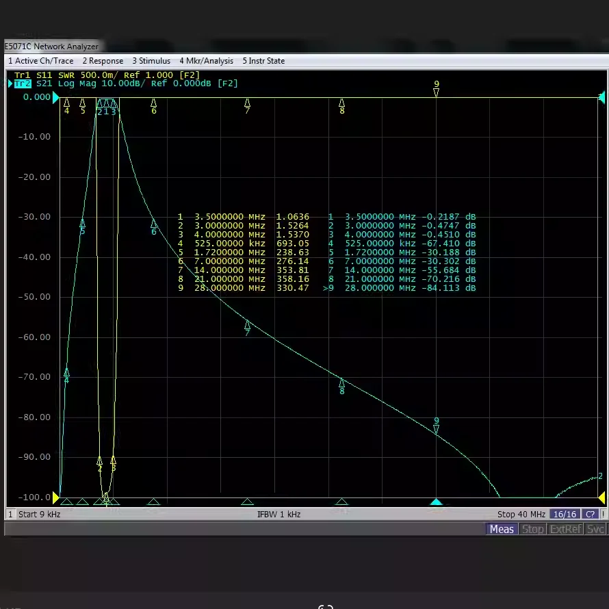 3.5MHz bandpass filter Bandwidth 1MHz Reception use BPF M Mother Seat