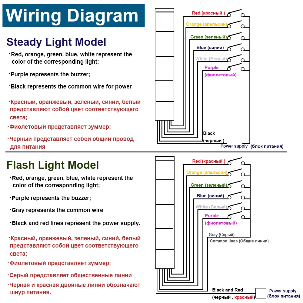 Imagem -06 - Industrial Tower Signal Aviso Luz de Flash Luz Indicadora Lâmpada Estável com Cores Campainha Lgp505 dc 12v 24v 110v 220v