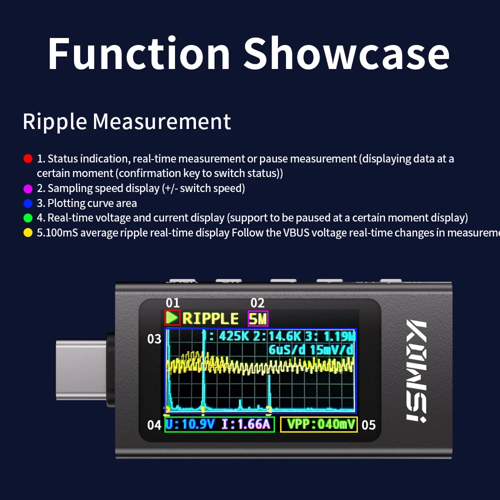 KWS-X1 Digitales Spannungs-Strommessgerät DC 3,3-36V 0-12A Typ-C-Schnittstelle Tester Voltmeter Amperemeter Messgerät Batterieladetester – Detail 14