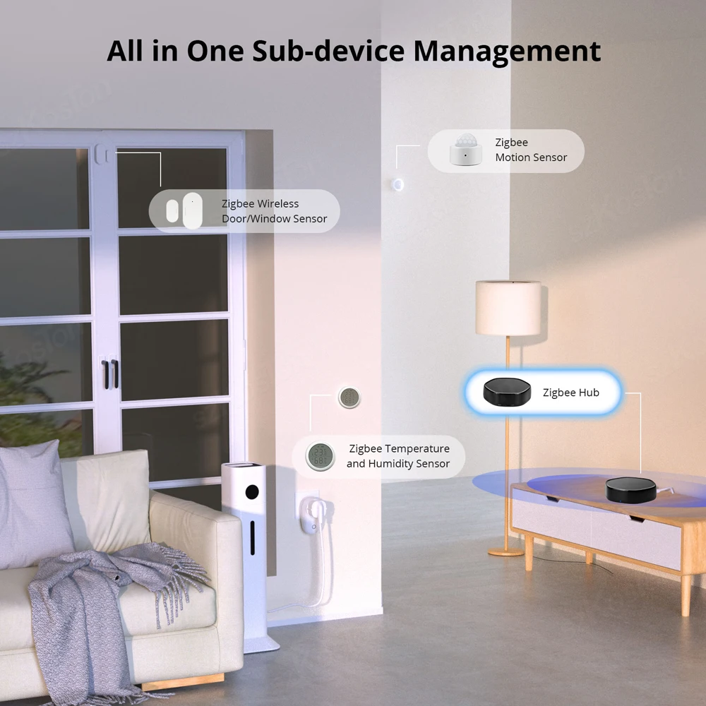 Tuya ZigBee Multi-โหมด Gateway Hub สมาร์ทโฮม WiFi IR Wireless Remote Controller บลูทูธตาข่ายสะพานสำหรับ Alexa Google