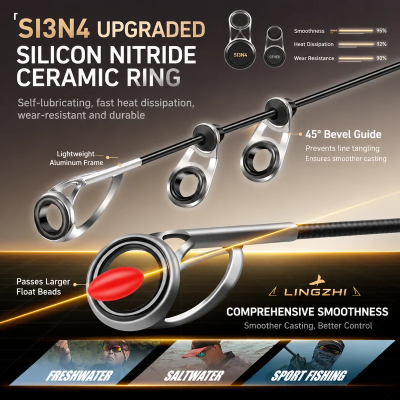 HASIDA Lingzhi 伸縮式ロッキングロッド、短尺、 - Fishing Equipment Guide のレビューと価格