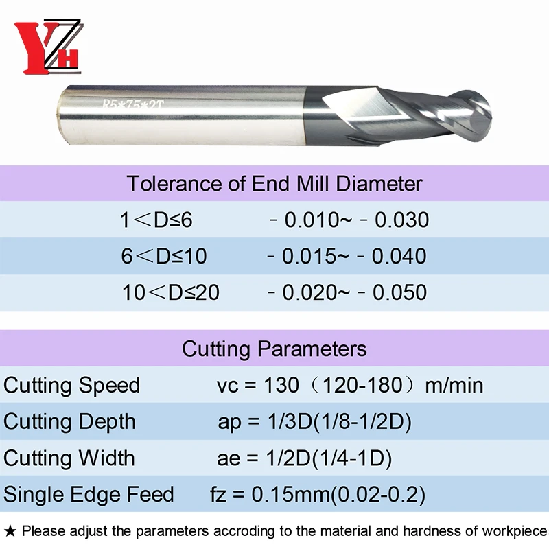 Ball Nose End Mill HRC45 2 Flute Tungsten Carbide Cutter CNC Bit R0.5 R0.75 R1 R1.25 R1.5 R1.75 R2 R3 R4 R5 R6 R7 R8 R9 R10