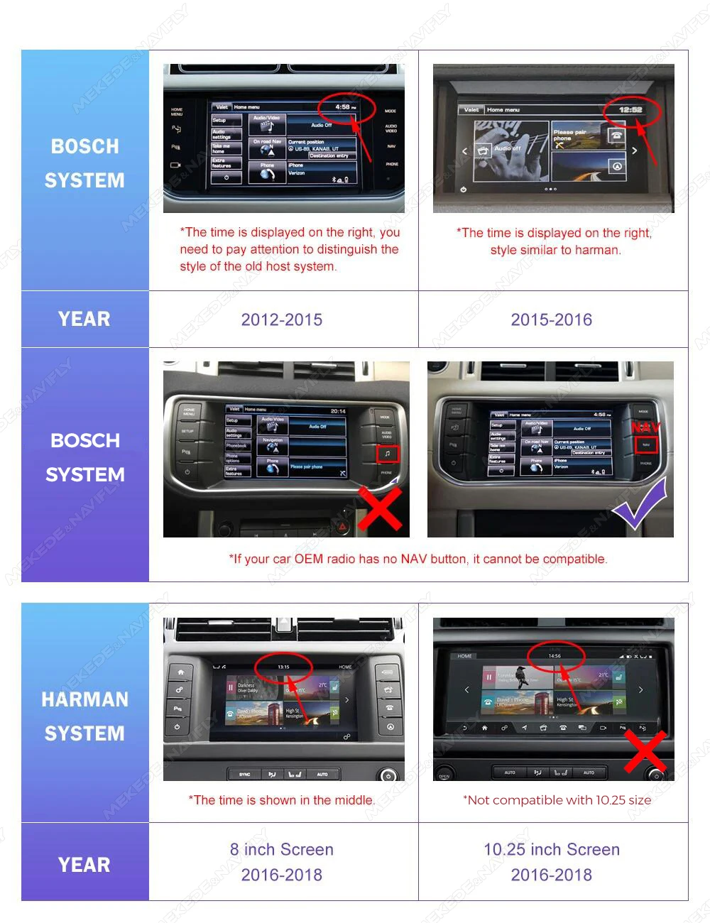 MEKEDE Wireless CarPlay Android Auto Decoder für Land Rover Jaguar Auto Smart Video BOX unterstützt Mirror Link Youtube Netflix – Detail 1