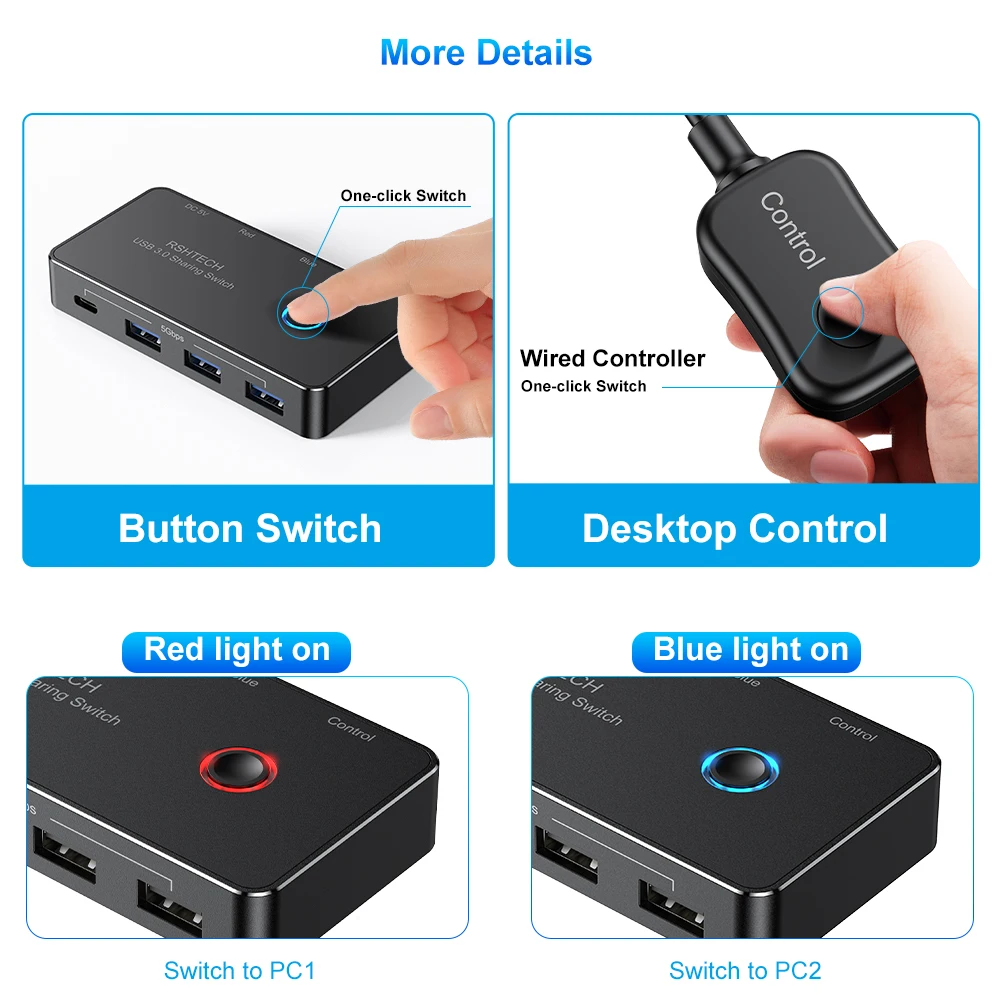 RSHTECH USB C KVM Switcher dengan Pengontrol 2 Komputer Berbagi 4 Port USB 3.0 5Gbps Switch Selector untuk Keyboard/Mouse/Flash Drive
