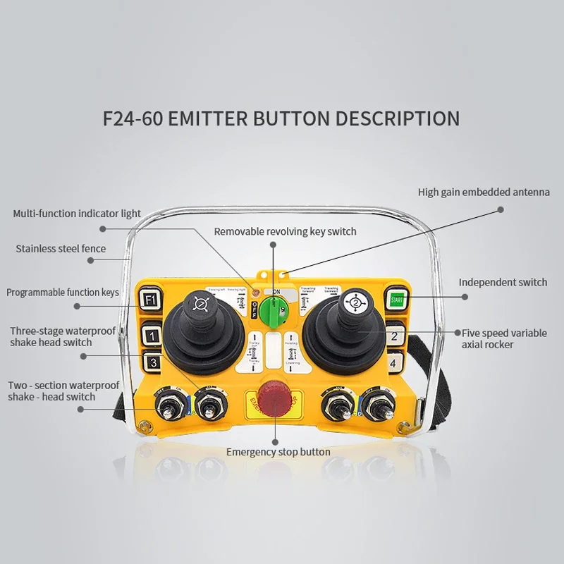 Industrial radio joystick remote control for F24-60 for tower crane hoist crane remote control transmitter and receiver