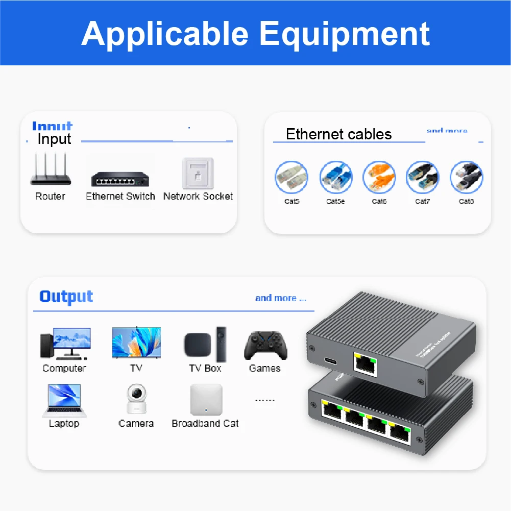 Thumbnail 3 - #62 Latest Network Devices Offers