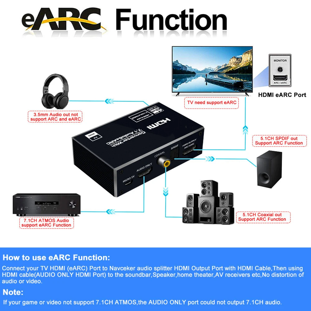 HD-MI Earc przełącznik ekstraktor Audio 4K 60Hz HD-MI 2.0 ekstraktor Audio z Earc 7.1Ch HD-MI do Toslink/koncentryczne 5.1 + HD7.1ch Audio