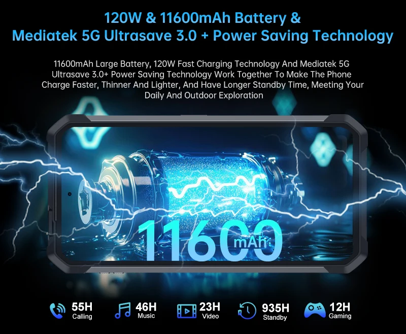 【Ships from US】Unihertz by 8849 Tank 4 Pro 5G AI Rugged Phone Built-in 720P Projector Dimensity 8300 32+512GB 3K AMOLED 11600mAh