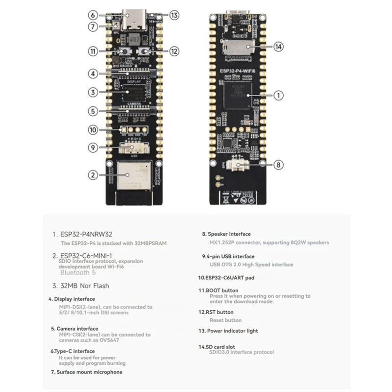 N05R ESP32-P4 บอร์ดพัฒนา WIFI6 ESP32-P4 และ ESP32-C6 รองรับ Wifi6 บลูทูธ 5 และ Xiaozhi AI Deepseek