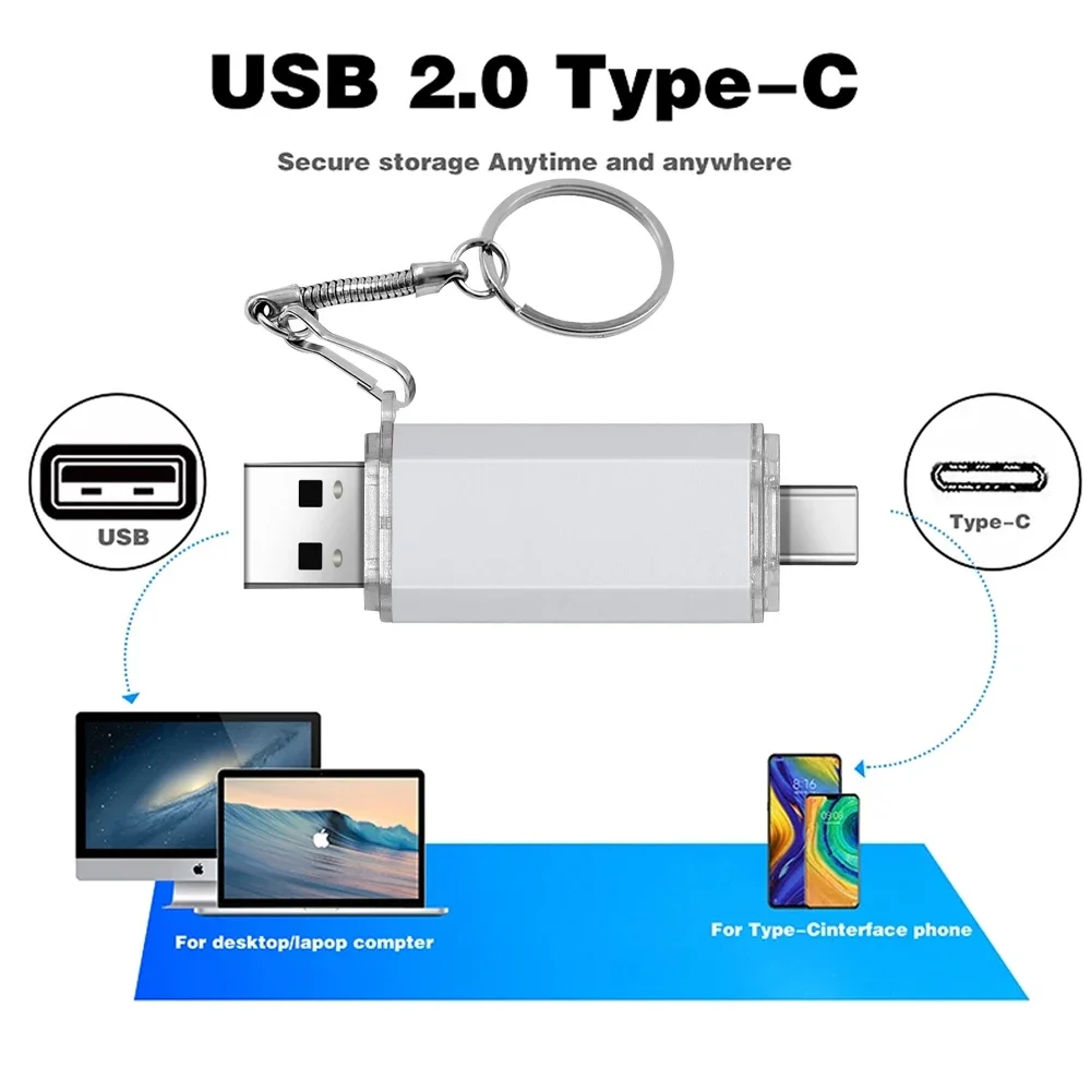 Usb-флеш-накопитель с интерфейсом usb type-c, 128 гб