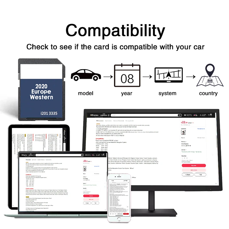 서유럽 Sat Nav 내비게이션 지도 SD 카드, 폭스바겐 김서림 방지 필름 스티커 포함, RNS310, 하루 만에 빠른 배송