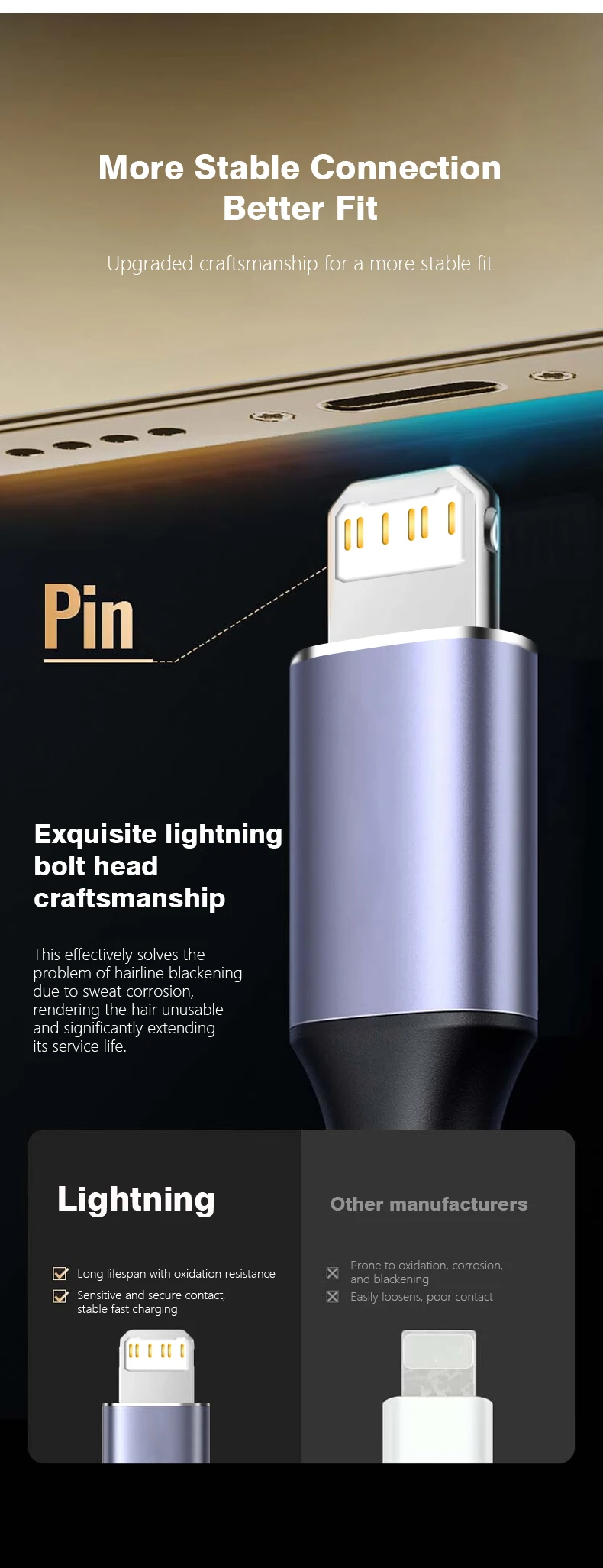 1/2 Pcs Headphone Adapter for Lightning to 3.5mm Adapter Lightning Aux Audio Jack Dongle For iPhone 14 13 12 11 Pro Max SE XS
