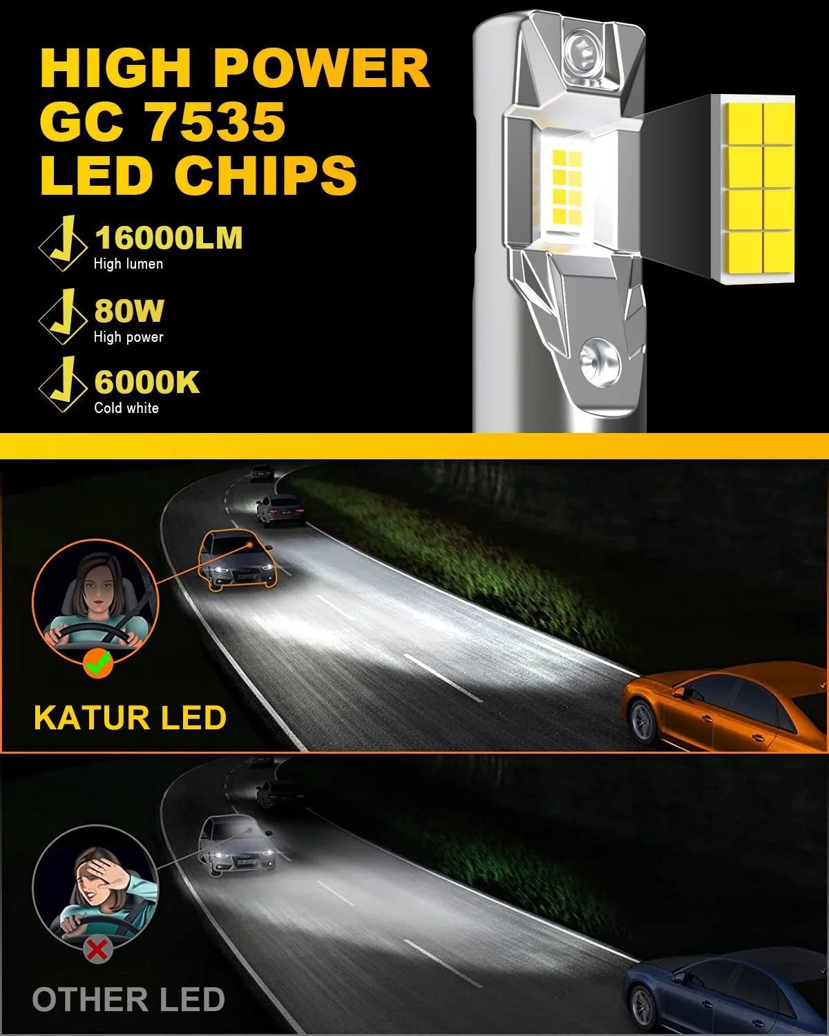 Bombilla de luz antiniebla para coche, luces Turbo Led, Sin ventilador, 9012 K, blanca, 2x6000 HIR2, Para JAGUAR, Opel, Toyota, Audi, BMW, BENZ, VW