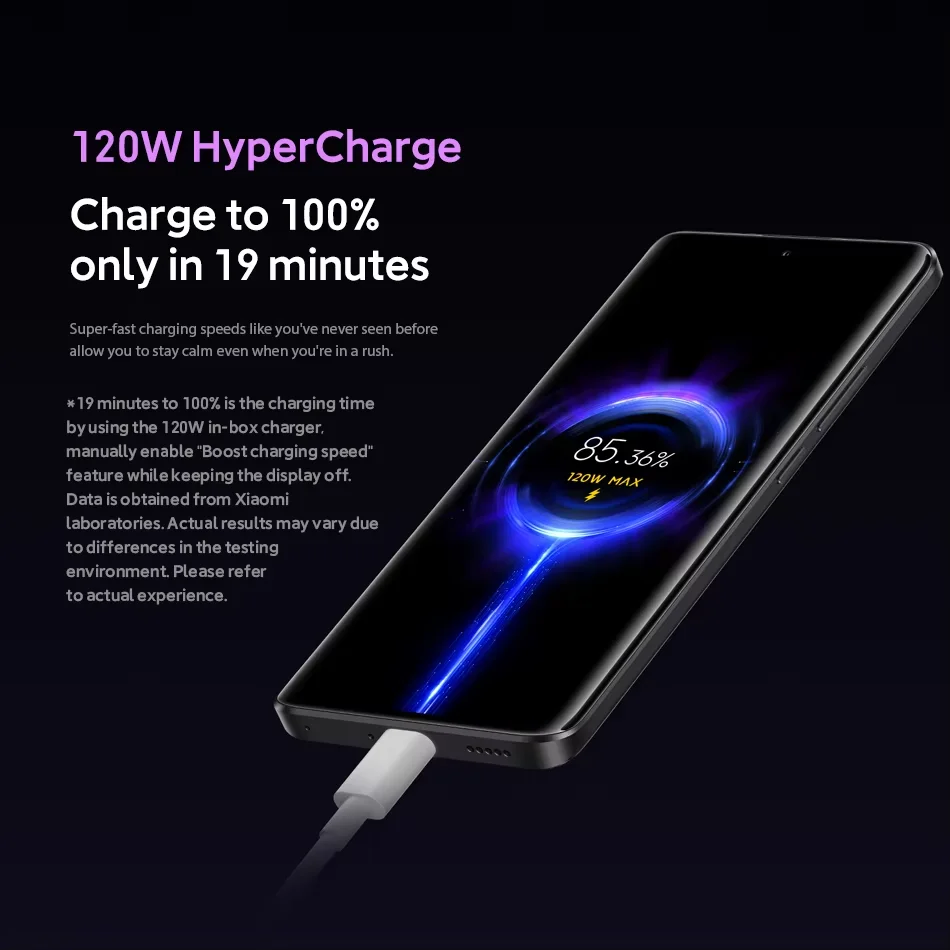 Global Version Xiaomi Redmi Note 13 Pro Plus 5G MediaTek Dimensity 7200-Ultra 200MP OIS Camera 120W HyperCharge NFC