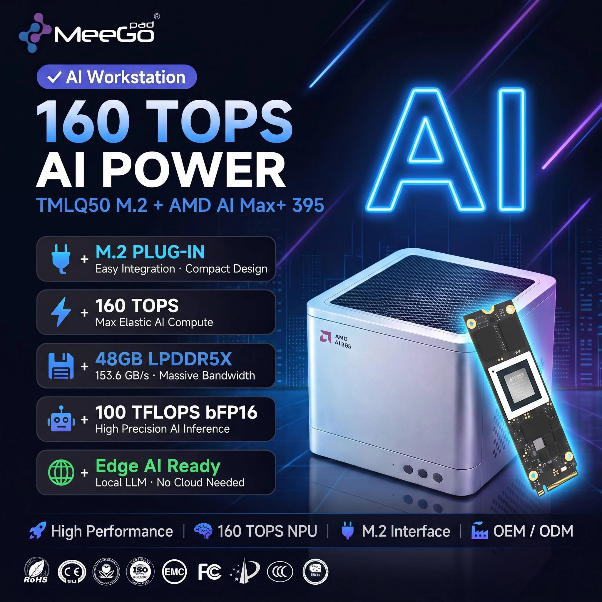Ryzen AI Max+395 Liquid Cooling Strix Halo Mini PC Support M.2 AI Acceleration Card Local Offline LLM Inference 8K Windows11Pro