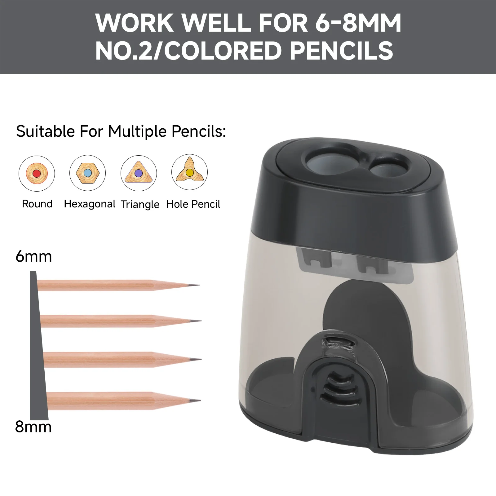 Dual Hole Manual Pencil Sharpener, Transparent HDPE with Carbon Steel Blade for 6-8mm Pencils, Portable & Easy Clean for Office