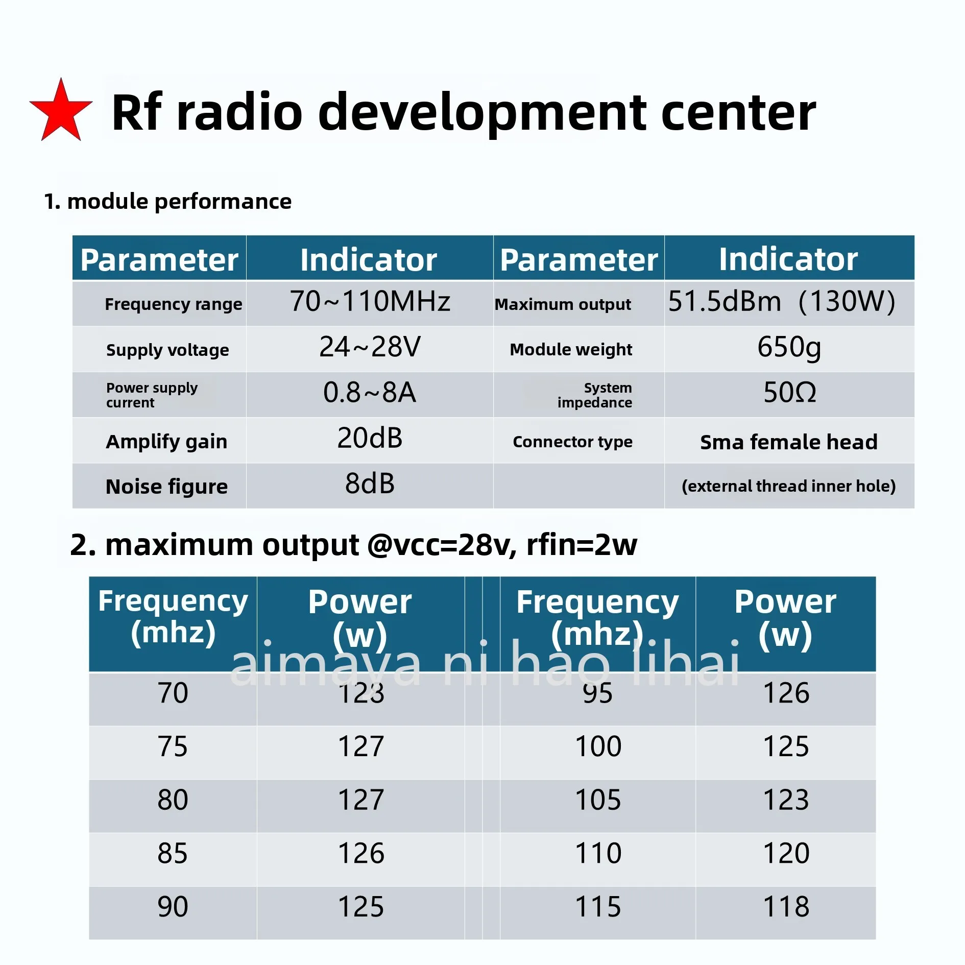 FM 100MHz 70-110MHz 100W power amplifier, power amplifier
