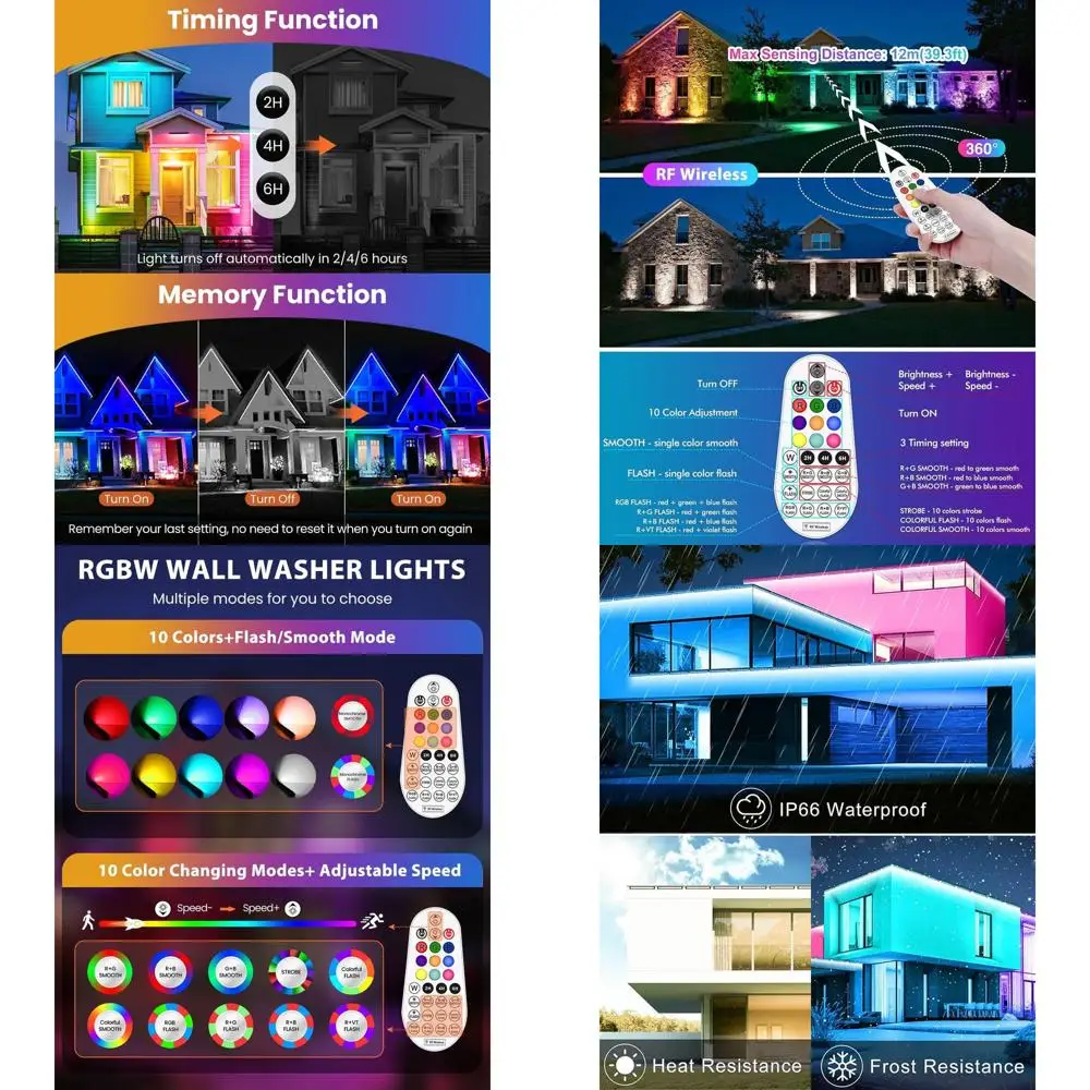 

Светодиодные настенные светильники RGB мощностью 25 Вт, водонепроницаемые уличные светильники RGBW с изменением цвета, идеально подходят для праздничных вечеринок и ландшафтных иллюментов