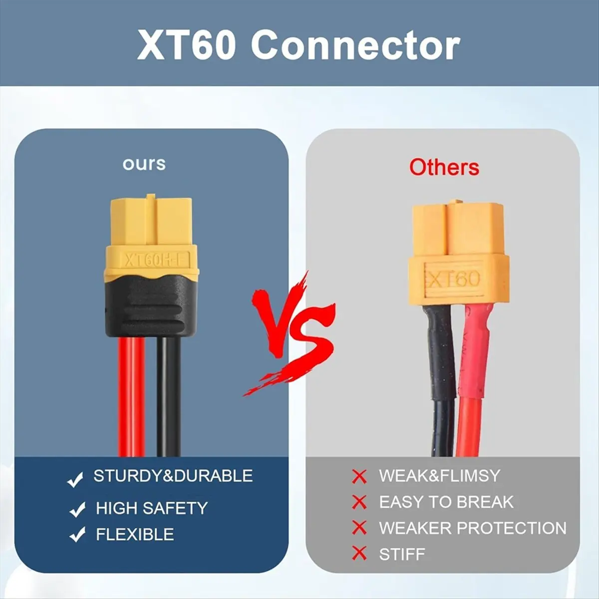 ABIU 5 Pairs XT60 Plug Female and Male Connector with 100mm 10AWG Silicon Wire for RC Lipo Battery FPV Racing Drone