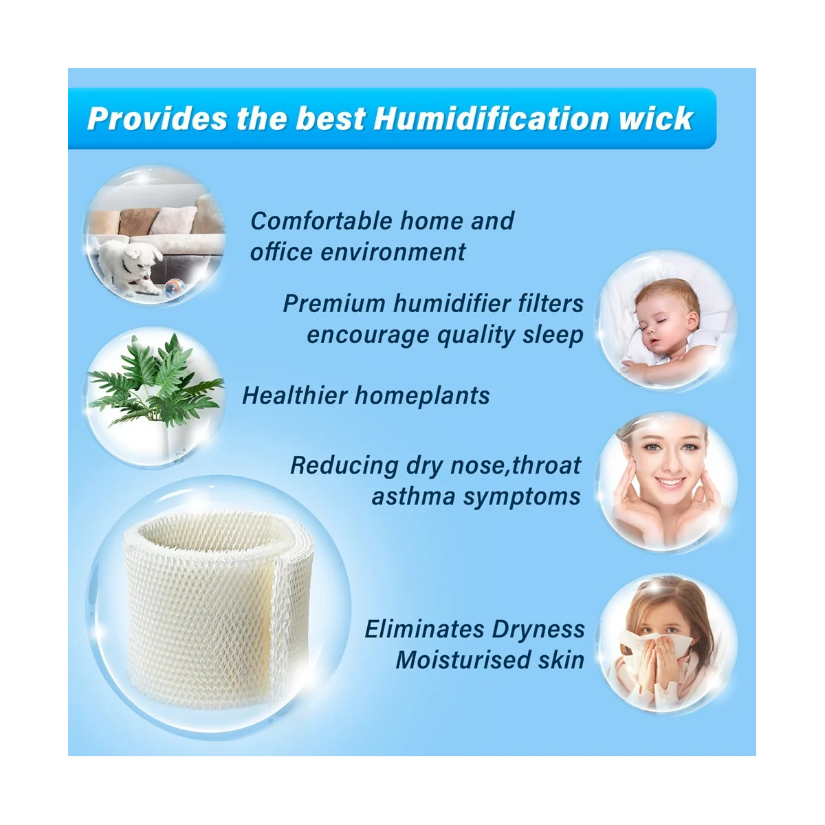 فلتر مرطب MAF1 فتيل مرطب لمرطب الهواء - متوافق مع فلتر مرطب الهواء Essick -