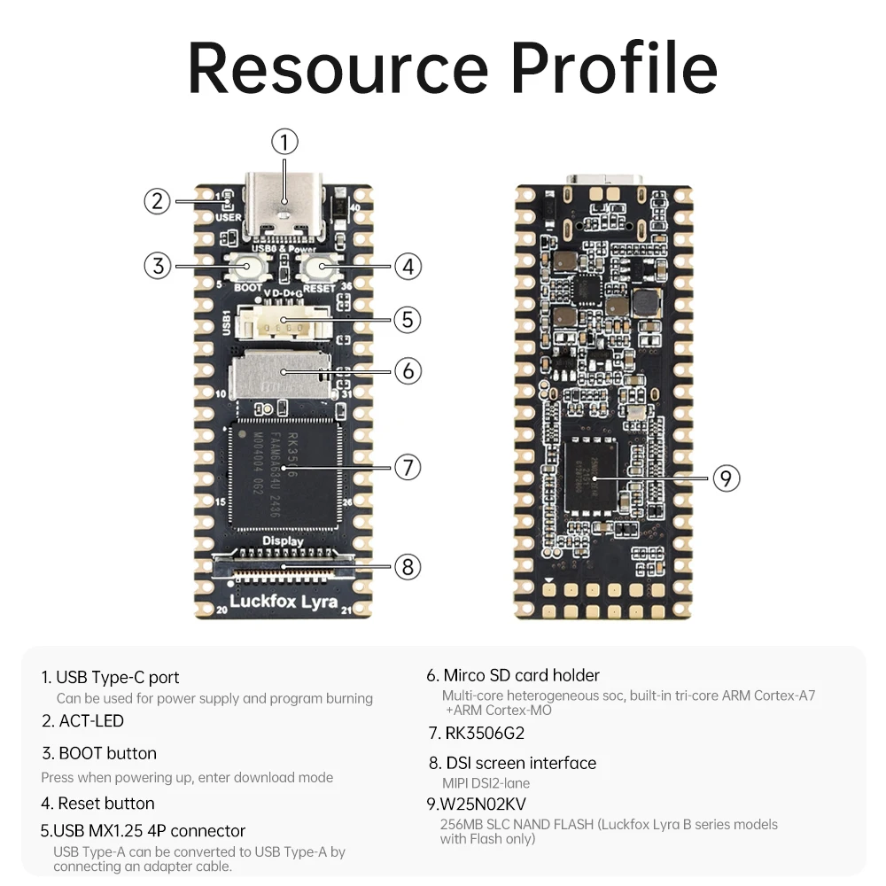 Luckfox Lyra B 256MB Flash Luckfox RK3506G2 Micro Linux Development Board Tri-core Processor For MIPI/DSI Display Cortex-A7