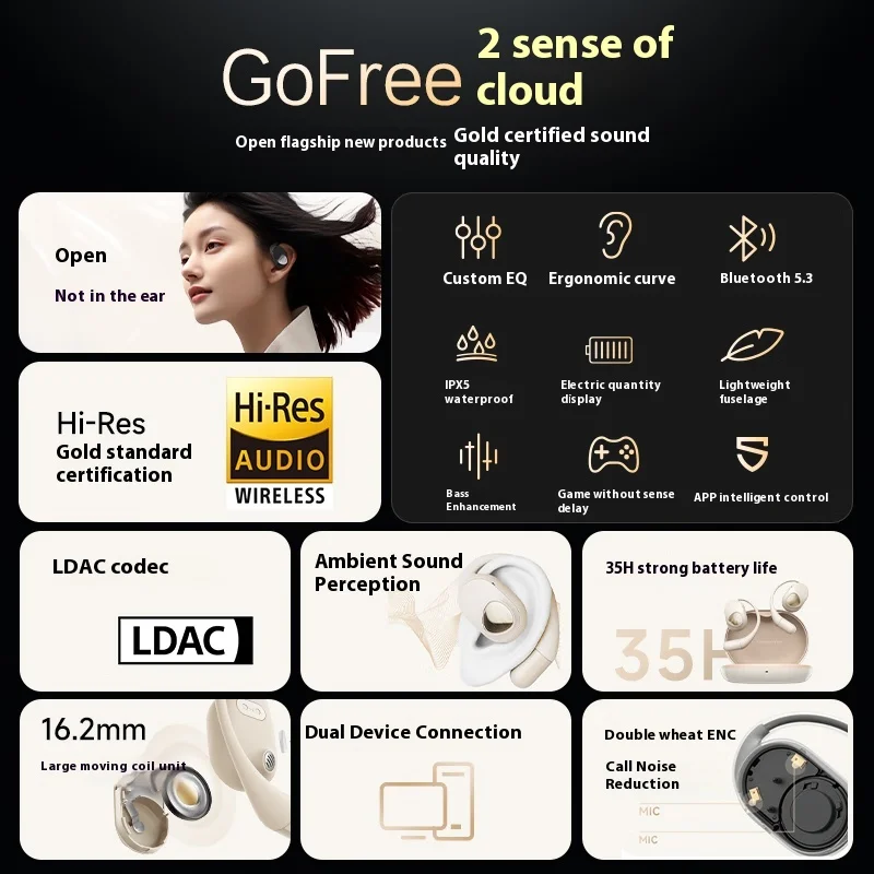 SoundPEATS GoFree2 Open-Ear Bluetooth Headphone With Mic Noise Reduction Long Endurance Custom Waterproof Sports Hi-Res Earphone