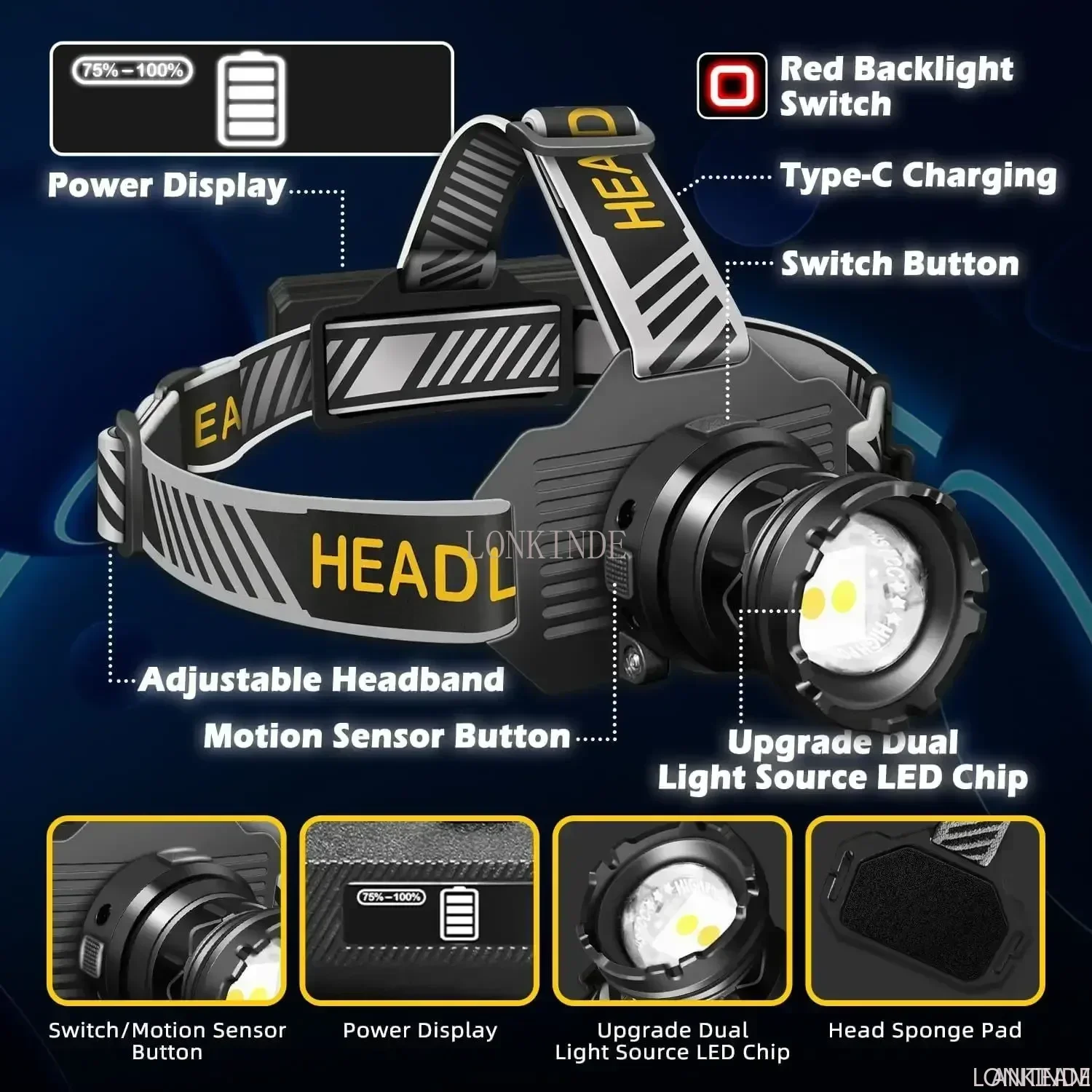 Super Bright Dual Light LED Sensor Headlamp Telescopic Zoom Headlight 5000LM USB C Charging 18650 Head Torch with Power Display