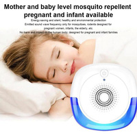 Ultrasonic Pest Repeller Electronic Rats Reject Control Device Low-noise Surround Rodent Household Warehouse Kitchen EU Plug