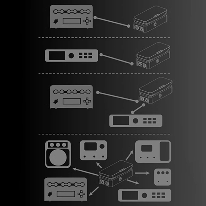 Paint Audio Foot Captain-SWL Dual Outputs Expression Pedal Multi-Effects Compatible For Tip/Ring Connection