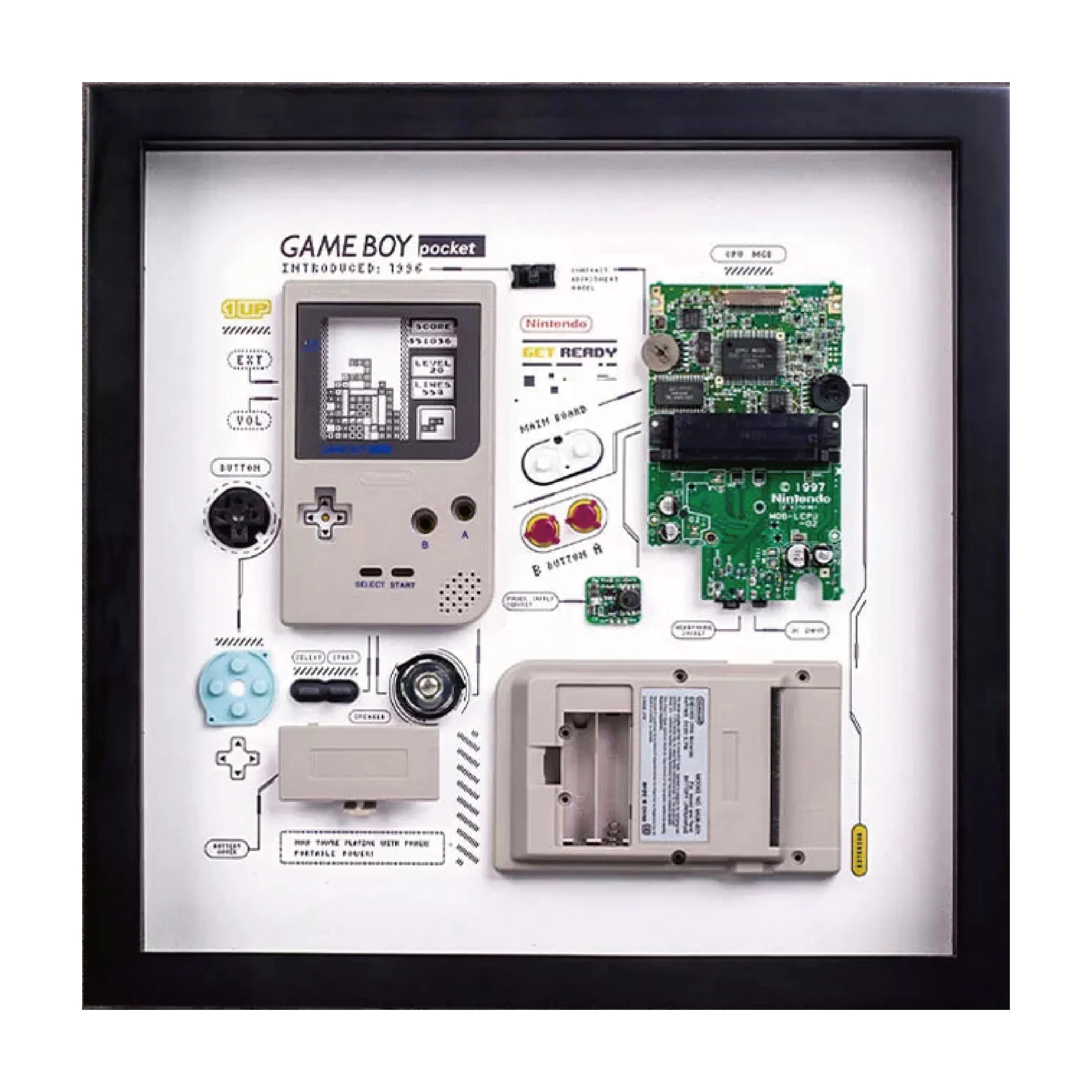 GAME BOY decomposition specimen frame game machine disassembly decorative painting display collection gift