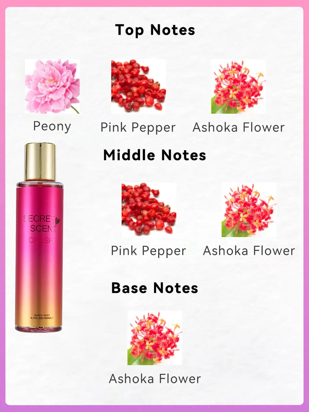 Body Mist Gifts Set Women's 2pcs 6.1fl.oz/180ml Hair & Body Fragrance Mist For Women,  BEAUTY OF LOVE Long-Lasting Perfume Spray