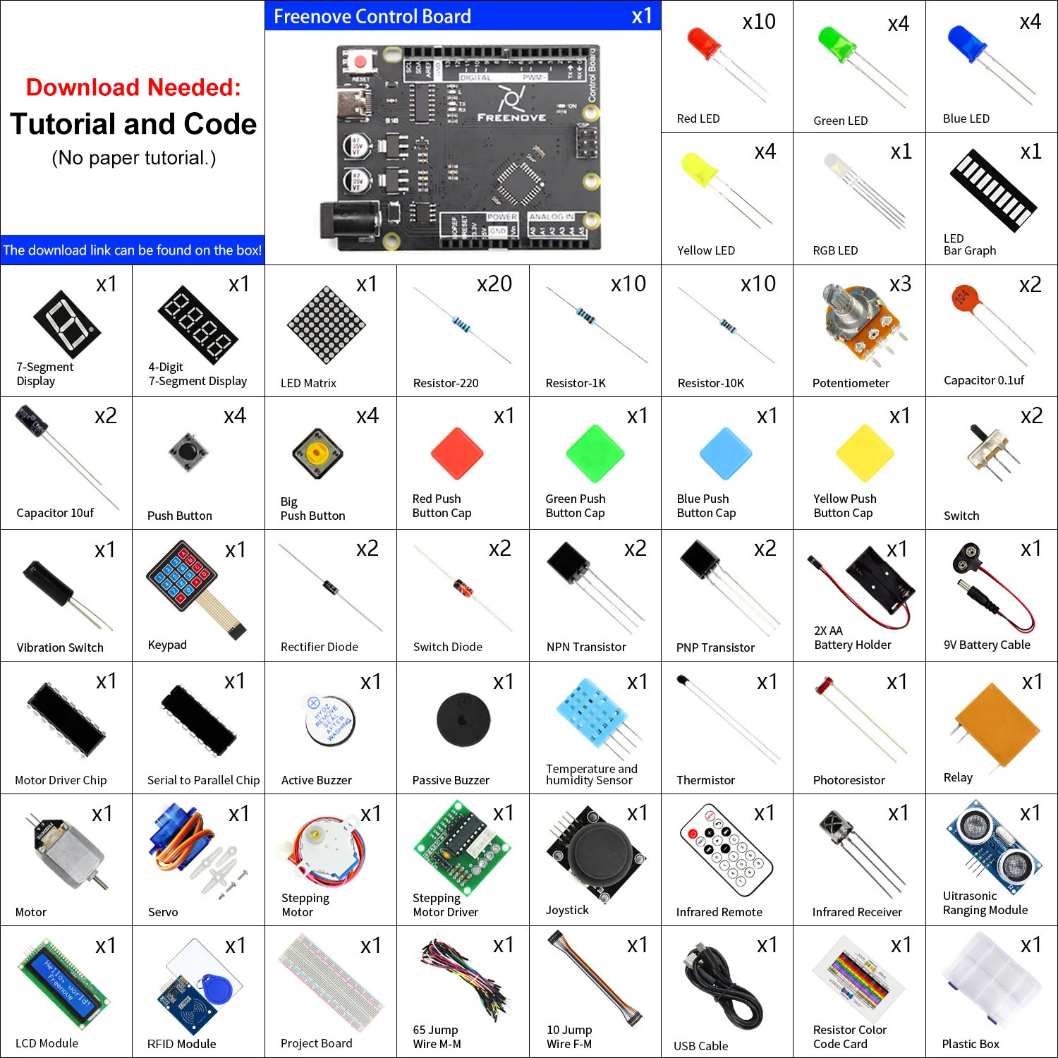 Freenove RFID Starter Kit V2.0 for Arduino UNO R3 V4, 267-Page Detailed Tutorial, 198 Items, 49 Projects