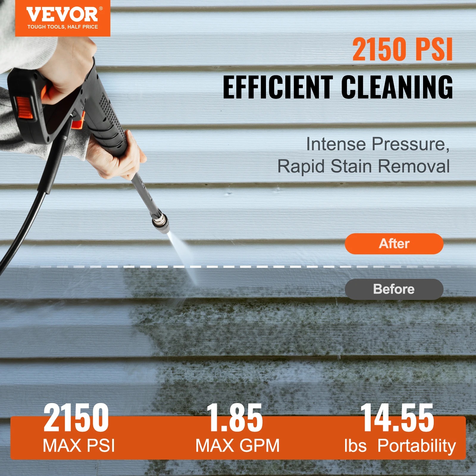 VEVOR Electric Pressure Washer 2150-PSI 1.85-GPM Foam Cannon High-Pressure with 5 Different Nozzle 20ft Hose/35ft Cord Washer