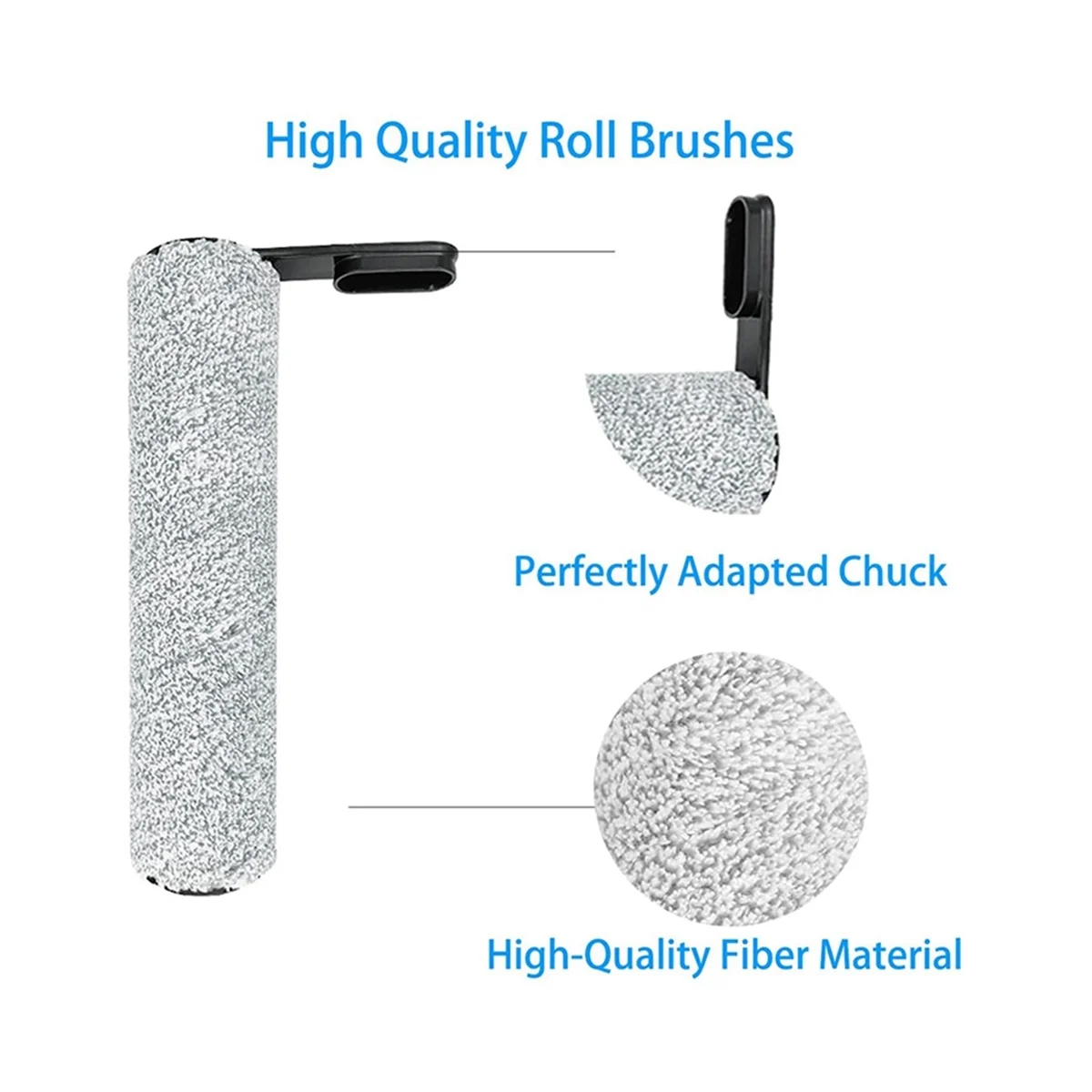 4 szt. Szczotka rolkowa filtr HEPA na jedną podłogę S7/S7 PRO pralka odkurzacz podłogowy