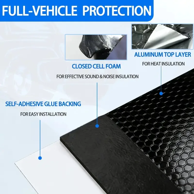 Alfombrilla de Goma Butilo para Aislamiento Acústico y Térmico de Automóviles, 2 mm de Grosor, Amortiguación de Impactos y Sonido para Paredes de Automóviles