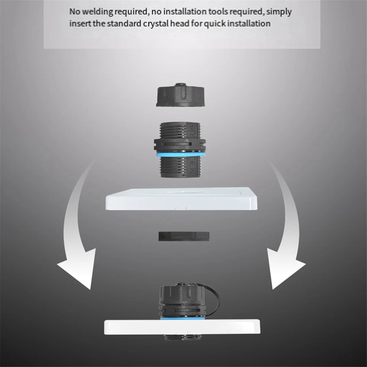 2PCS RJ45 แผง Mount Coupler, IP68 ป้องกันอุตสาหกรรมแผง Mount Ethernet LAN ผ่านสําหรับ CAT6/CAT5E/CAT5