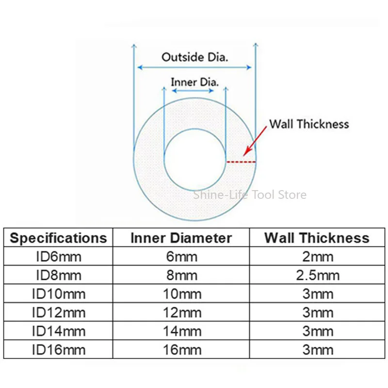 SL Black/Blue Core Double-layer Resin Oil Pipe ID 6/8/10/12mm Oil-Resistant High Temp TPU Diesel Fuel Hoses