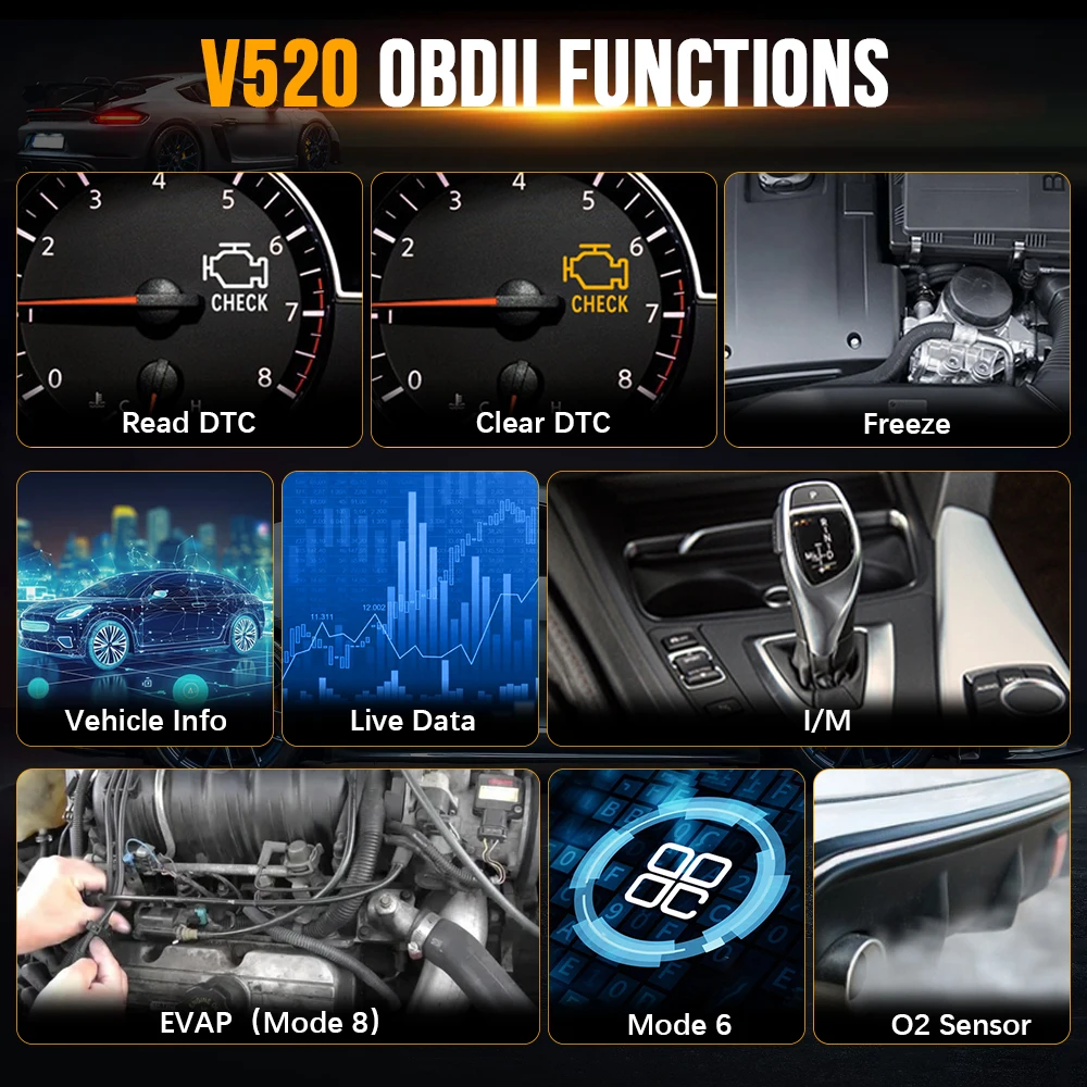 OBD2 Scanner Car Diagnostic Tool Supports 10 Languages Code Reader Clear Fault Codes Real Time Data Battery Tester I/M Ready