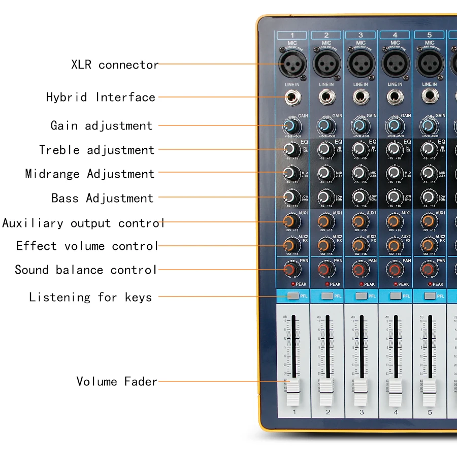 Biner AG8 Professional Audio Mixer Built-in 48V Phantom Power Support U Disk MP3 Playback 8 Channels Mixing Console