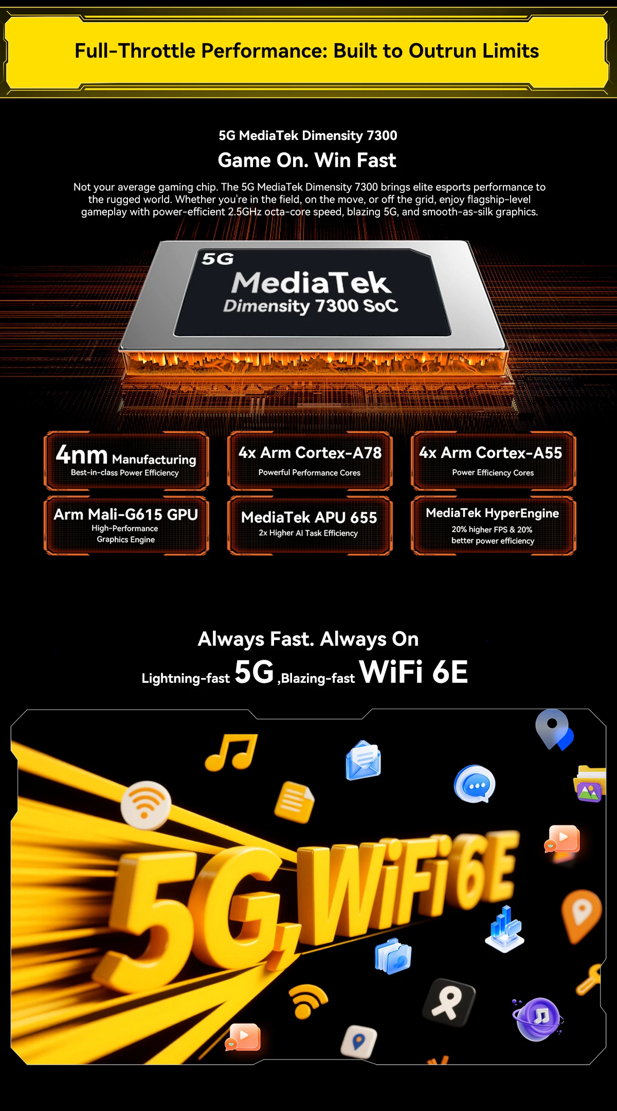 Blackview Active 12 Pro Rugged Projector Tablet 11" Android 15 5G Tablet Dimensity 7300 36GB RAM 256GB 30000mAh 120W