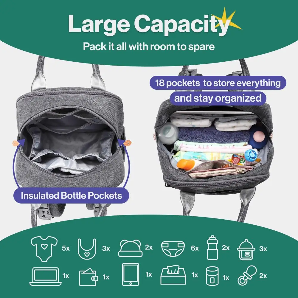 Multi function Waterproof Diaper Bag, Mummy Bag,Travel Essentials Baby Tote with Changing Pad, Stroller Straps & Pacifier Case