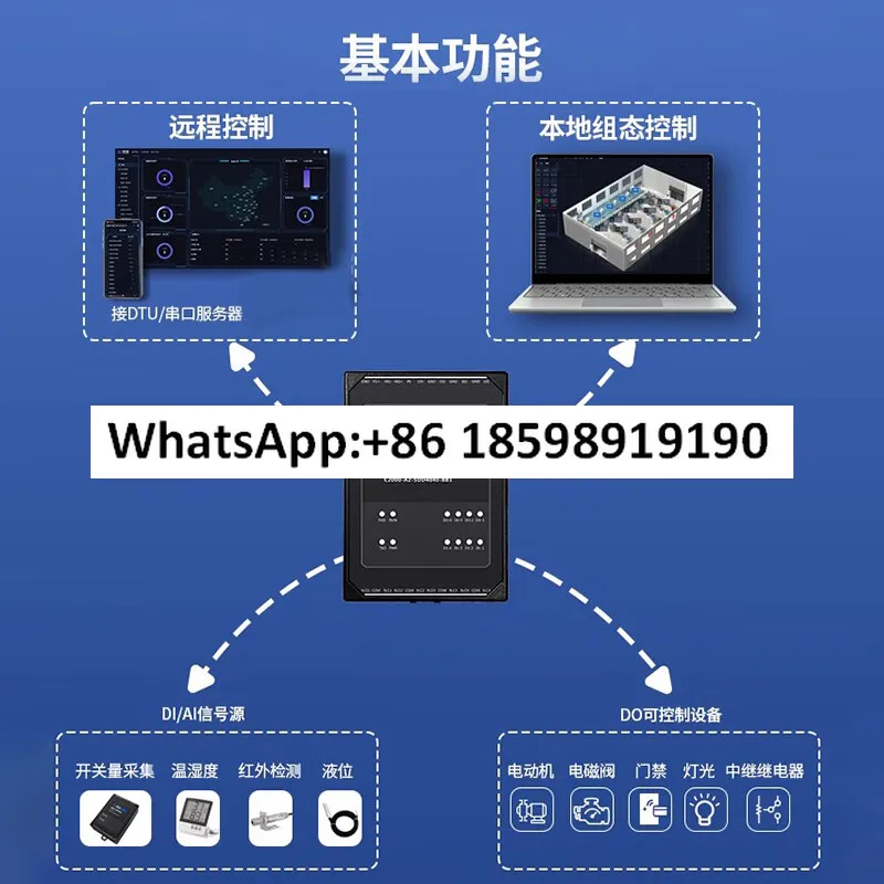 Switch acquisition module Network relay Remote IO module to Ethernet DIDO Domestic