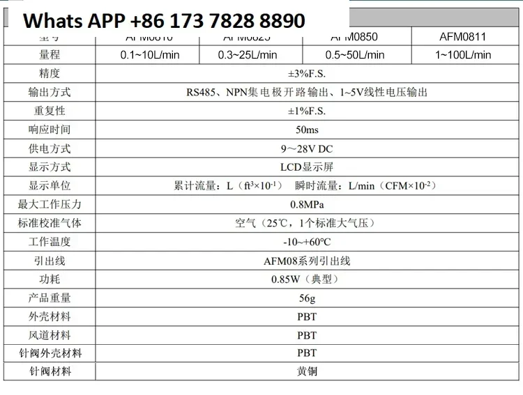 AFM0800 Regulación de válvula de aguja Pantalla digital Medidor de flujo másico de gas Controlador de flujo Punto de oxígeno de nitrógeno de aire