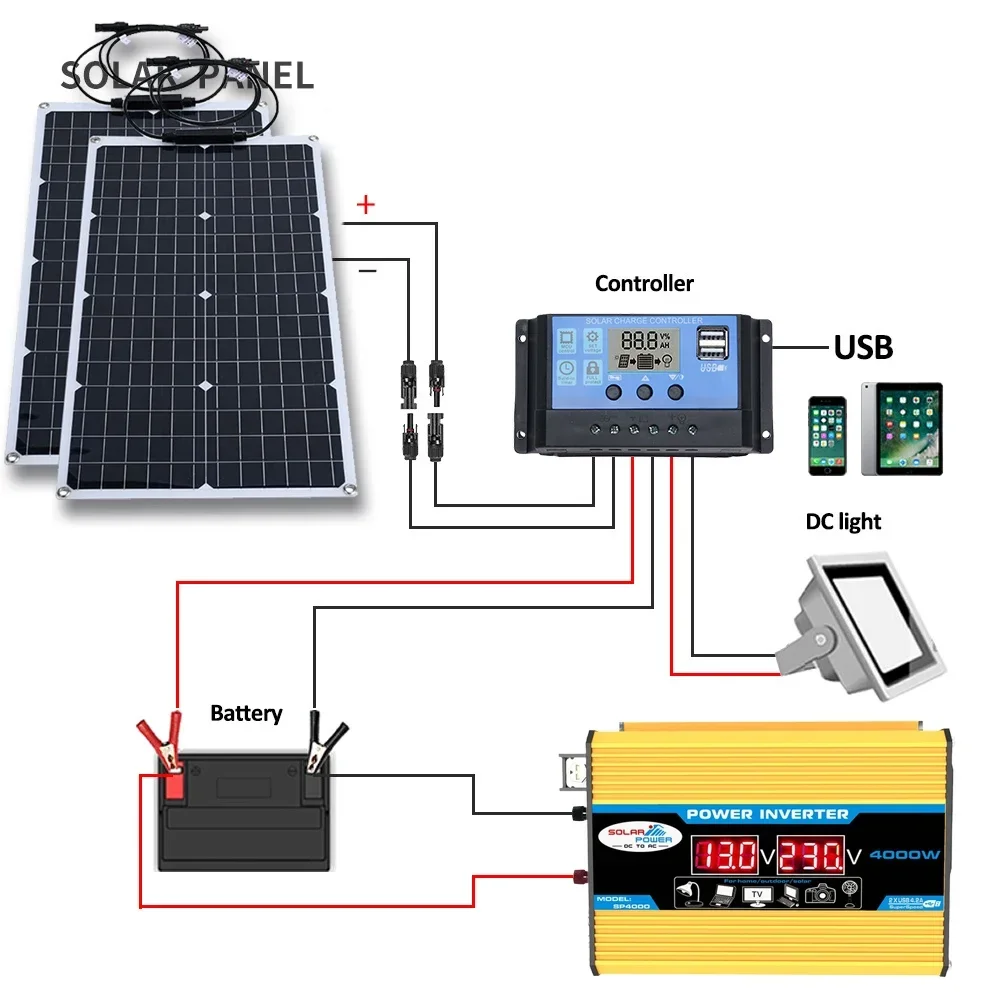 110V/220V2000WFlexible Solar Panel System 12V Battery Charging Controller 4000W Solar Inverter Kit Complete For Home/Outdoor Use