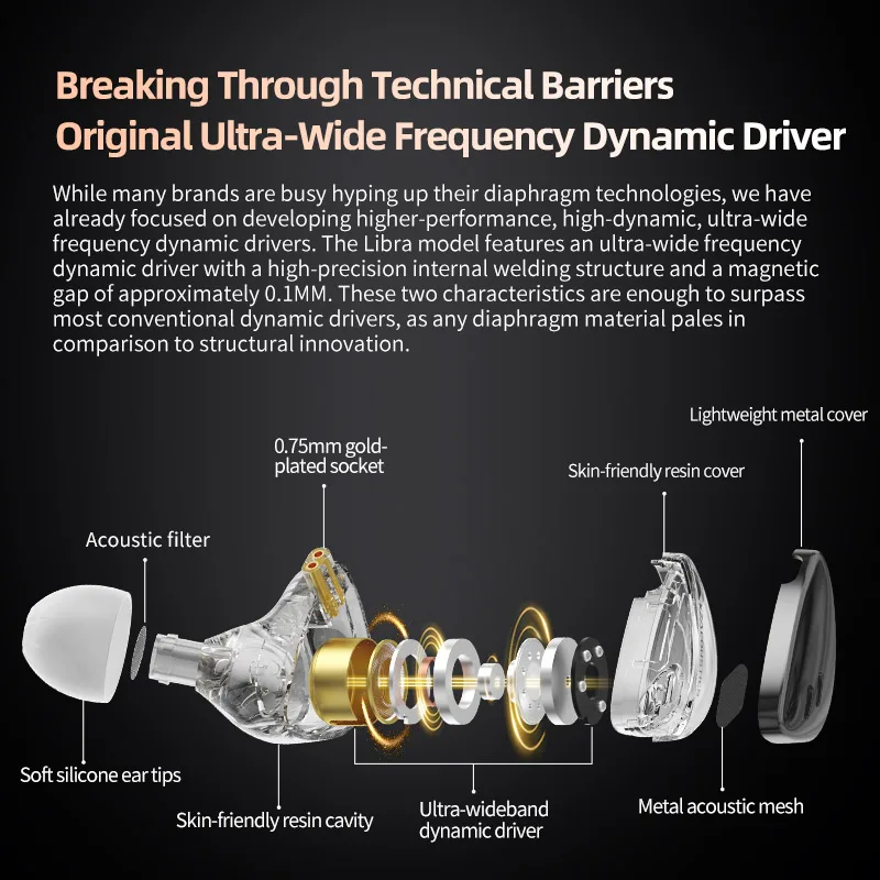 KZ X Angelers Libra Wired In Ear High Fidelity Earphones IEMs Ultra Wideband Dynamic Monitor with 0.75 Detachable Cable