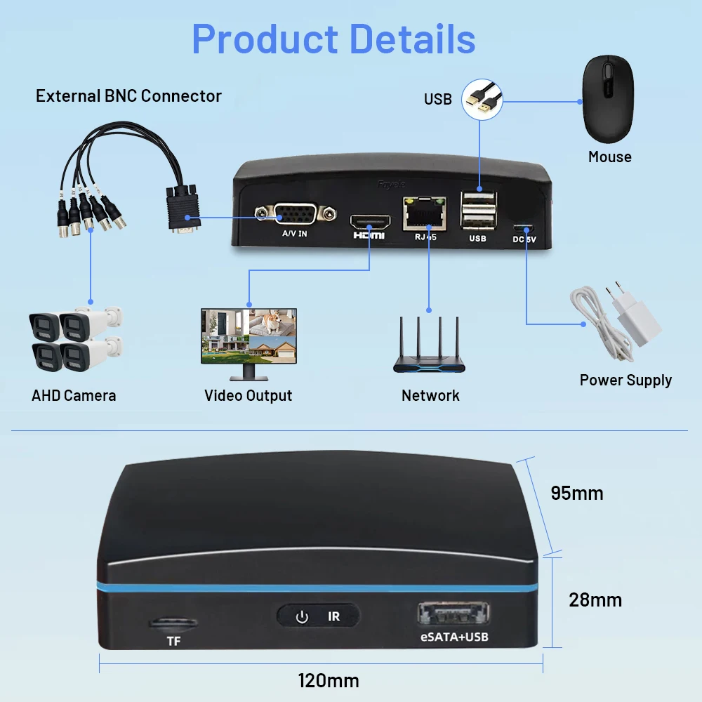 감시 카메라 시스템용 AHD 미니 DVR, 4CH BNC 비디오, CCTV 하이브리드, AHD, CVI, TVI, 아날로그, 4 인 1 HVR, eSATA SD 슬롯, 1080N, 25fps