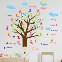 Pegatina de pared de dibujos animados para decoración de pared, árbol grande con letras en inglés para preescolar, sala de estar, dormitorio, estudio, 2 uds.