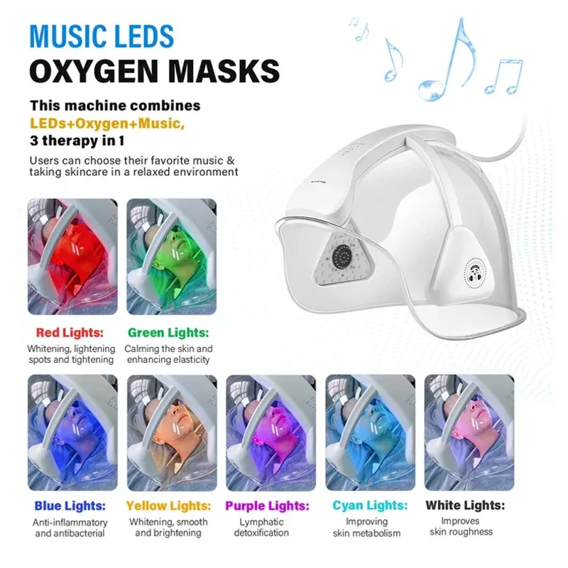 

2025 Глубокая очистка Дермабразия Инжектор кислорода Гидроаппарат для лица Аква пилинг для салона красоты