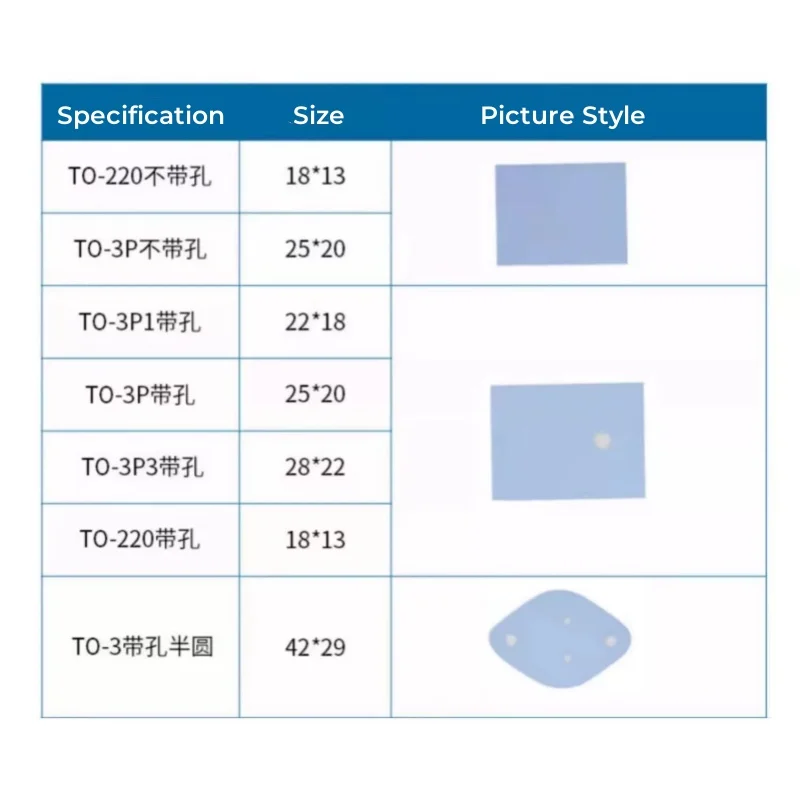TO-3P/TO-3P1/TO-3P3/TO-220/TO-3 실리콘 열 패드 시트 트랜지스터 절연체 절연 가스켓