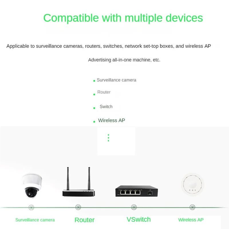 Enjoy Life, It's Worth Having 4 Port Gigabit POE Extender 100/1000M Network Switch Extender IEEE802.3Af/At PlugPlay for PoE